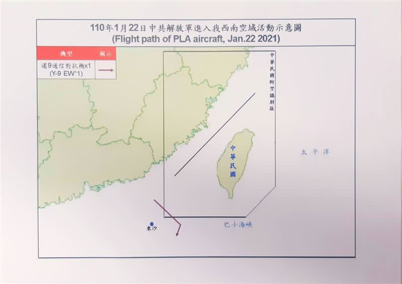 國防部公布共機路徑。（圖／國防部提供）