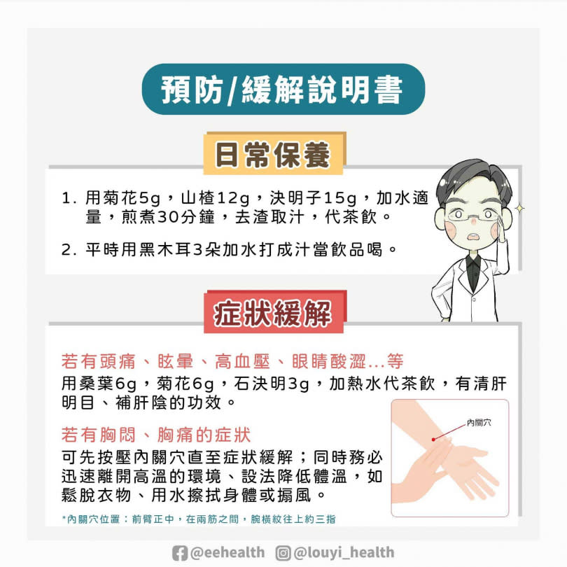 樓中亮指出，如果出現胸悶、胸痛，可先按壓位於前臂正中央2筋之間，腕橫紋往上約3指處的內關穴，直至症狀緩解。（圖／翻攝自臉書／樓中亮中醫博士）