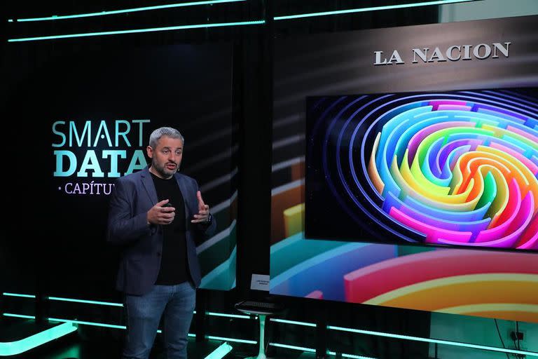 Smart Data; Comunidad de negocios; Economía; Eventos LA NACION