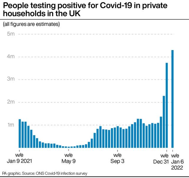 HEALTH Coronavirus Infections