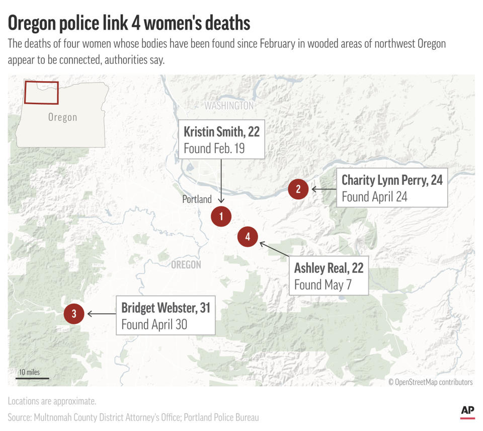 Authorities say the deaths of four women whose bodies have been found in Oregon this year are linked. (AP Graphic)