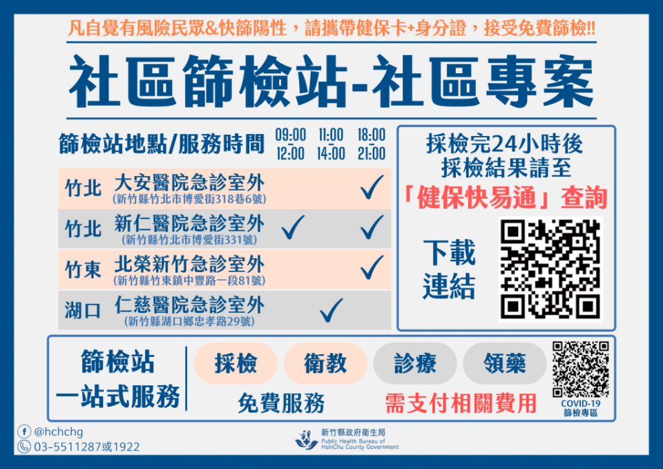 竹縣衛生局提醒採檢民眾於採檢完廿四小時後即可至健保快易通查詢檢驗結果，不需再電話詢問採檢醫院。（記者彭新茹攝）