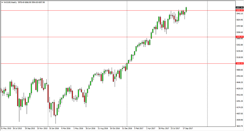 NASDAQ weekly chart, October 09, 2017