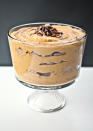 <div class="caption-credit"> Photo by: Photo by Ashley Rodriguez</div><b>Candied Pecan and Pumpkin Trifle</b> <br> Season the canned pumpkin with pumpkin pie spice (or a mixture of ground cloves, cinnamon and ginger) and pure vanilla extract, then fold in marshmallow cream. Layer in a trifle bowl with crushed graham crackers and candied pecans. <br> <i>RECIPE BY Teri Tsang Barrett</i>