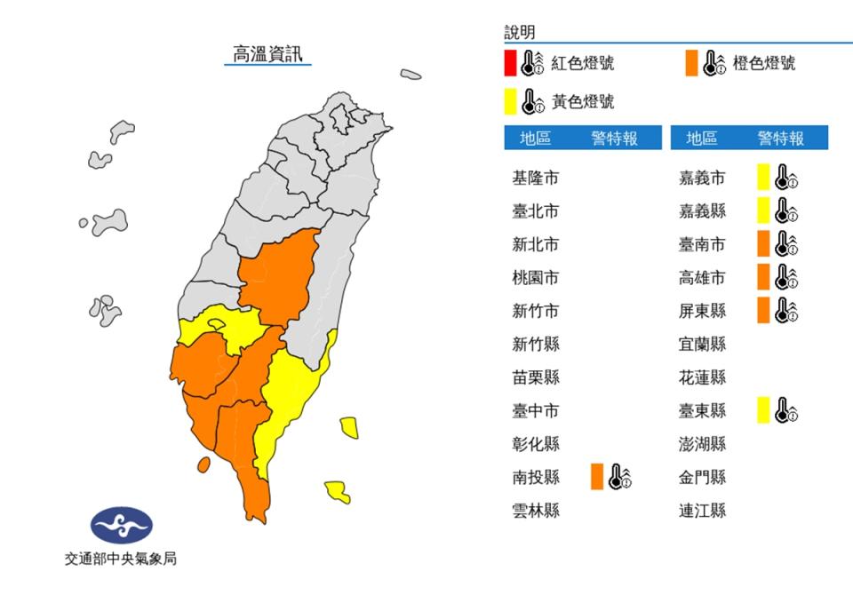 中南部縣市 36度高溫燈號