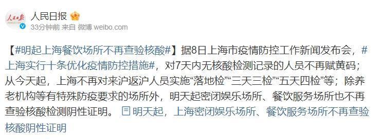 針對進入餐廳要提出陰性證明規定，上海自6日起實施3天就夭折。（翻攝自人民日報微博）
