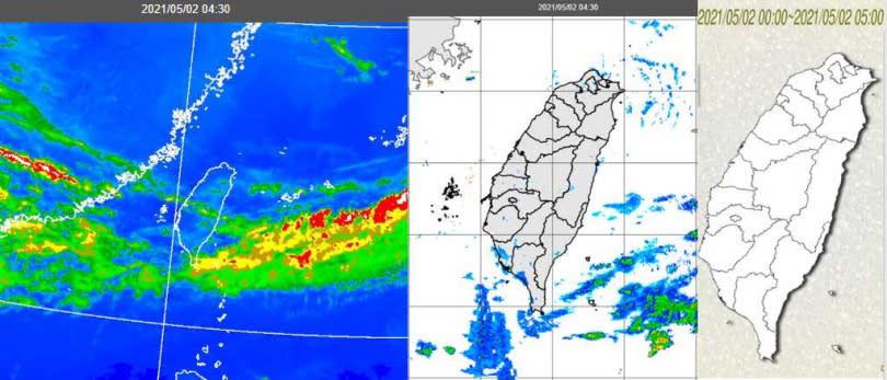 今（2日）晨4：30紅外線色調強化雲圖（左）顯示，台灣上空有稀疏的高雲、偏在中南部，伴隨微弱的雷達回波（中），各地無降雨（右）。