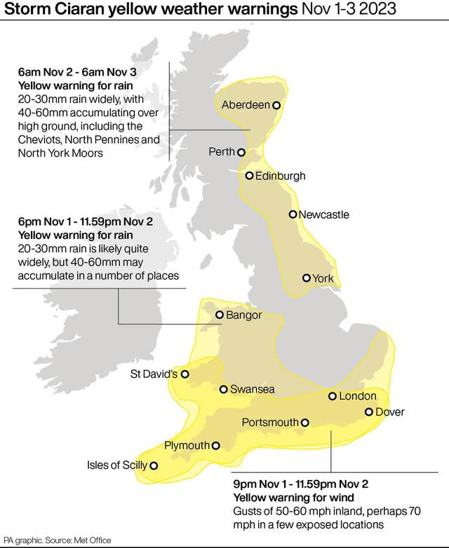 Storm Ciaran yellow weather warnings