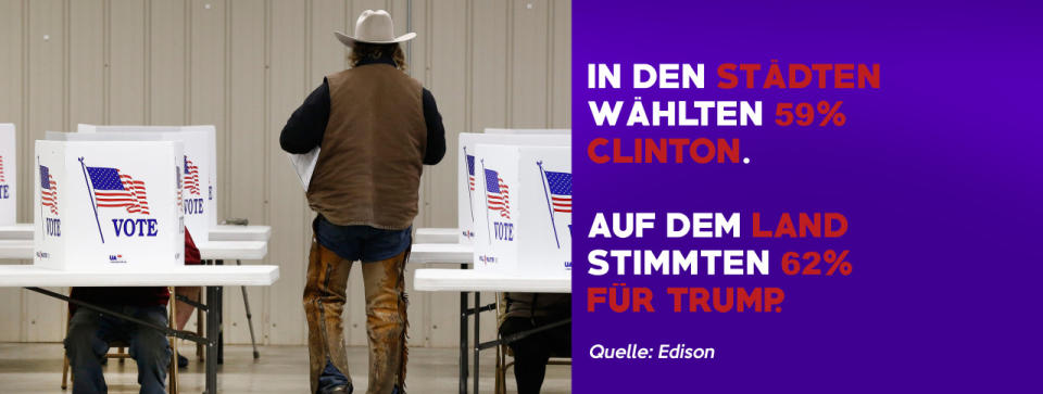 Die US-Wahl in Zahlen