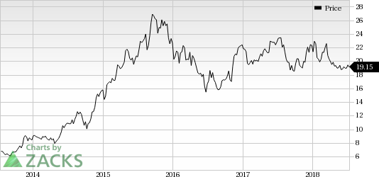 JetBlue's (JBLU) load factor in June rises on traffic growth outpacing capacity expansion. Additionally, the carrier updates its Q2 view with respect to unit revenues and fuel costs.