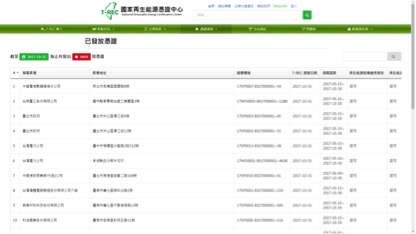 圖八之一、台灣與大陸發放憑證資訊呈現比較：台灣（取自國家再生能源憑證中心網站）