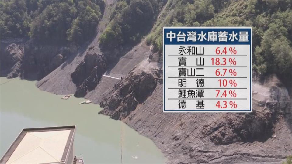 颱風眼明顯！「舒力基」轉強颱 路徑再往西修正