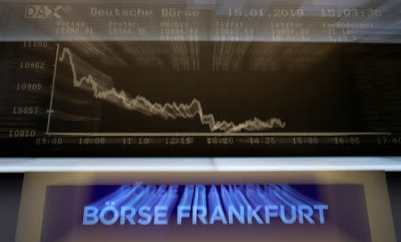 The German share prize index DAX board is photographed early afternoon on the day of the Brexit deal vote of the British parliament in Frankfurt, Germany, January 15, 2019. REUTERS/Kai Pfaffenbach/Files