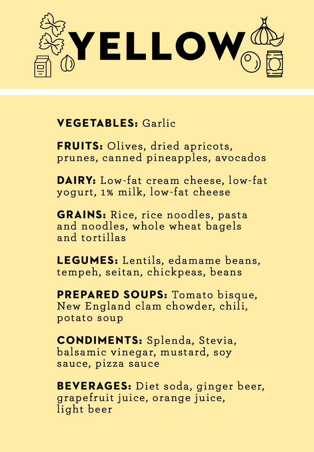 noom food list yellow diet foods, what to eat in moderation