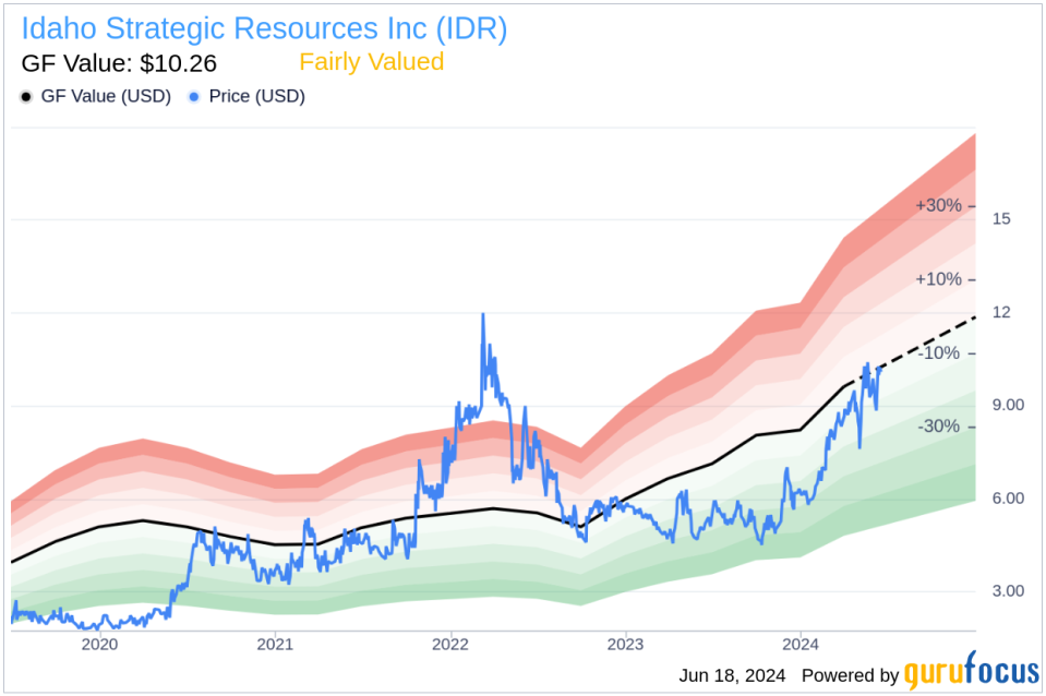 Insider Sale: Vice President Grant Brackebusch Sells Shares of Idaho Strategic Resources Inc (IDR)