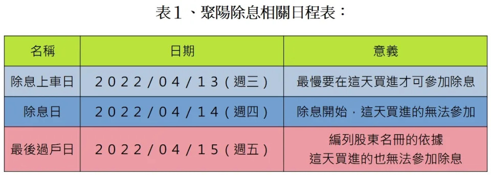 &#x006700;&#x005f8c;&#x00904e;&#x006236;&#x0065e5;&#x00662f;&#x004ec0;&#x009ebc;&#x00ff1f;&#x006211;&#x005728;&#x009019;&#x005929;&#x008cb7;&#x009032;&#x005c31;&#x0080fd;&#x0053c3;&#x0052a0;&#x009664;&#x006b0a;&#x00606f;&#x0055ce;&#x00ff1f;