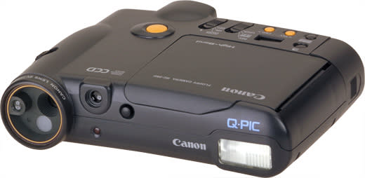 Canon ION RC-250 camera