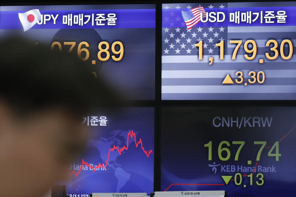 A currency trader talks on the phone near the screens showing the foreign exchange rates at the foreign exchange dealing room in Seoul, South Korea, Friday, Nov. 29, 2019. Shares extended losses in Asia on Friday after Japan and South Korea reported weak manufacturing data that suggest a worsening toll from trade tensions. (AP Photo/Lee Jin-man)