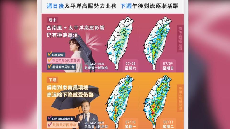 明天中午紫外線恐達危險級。（圖／翻攝自天氣風險 WeatherRisk）