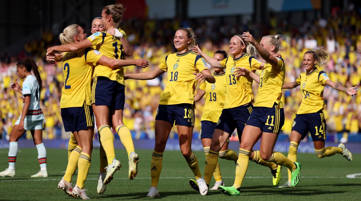  Sweden Women's World Cup 2023 squad 