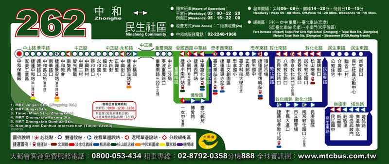 262更公車路線。（圖／翻攝自大都會客運官網）