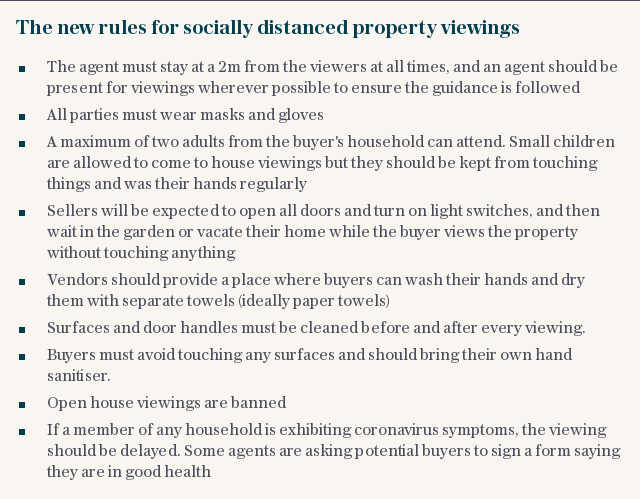 Socially distanced property viewing rules