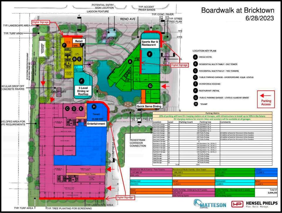 The Boardwalk site plans