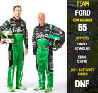 David Reynolds / Dean Canto (Ford)