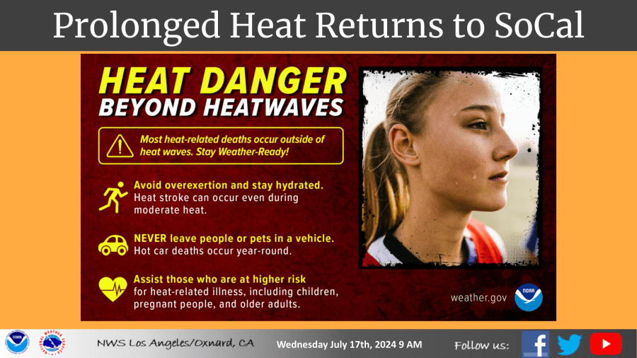 Heat danger headed to Southern California