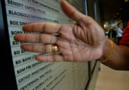 A security officer blocks a directory board showing Swiss bank BSI at their office building in Singapore May 24, 2016. REUTERS/Edgar Su