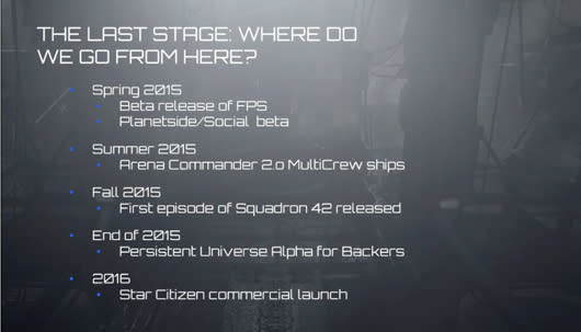 Star Citizen's persistent universe alpha scheduled for 2015, launch in 2016