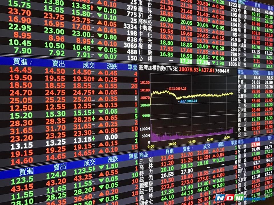 ▲台股 9 月 15 日開盤漲 3.25 點，加權股價指數以 10556.82 點開出，開盤不久後下挫來到盤下，但終場爆巨量，上漲 26.84 點，收在 10580 點，漲幅 0.25%，成交金額來到 1551.41 億元。（圖／NOWnews 資料照片）