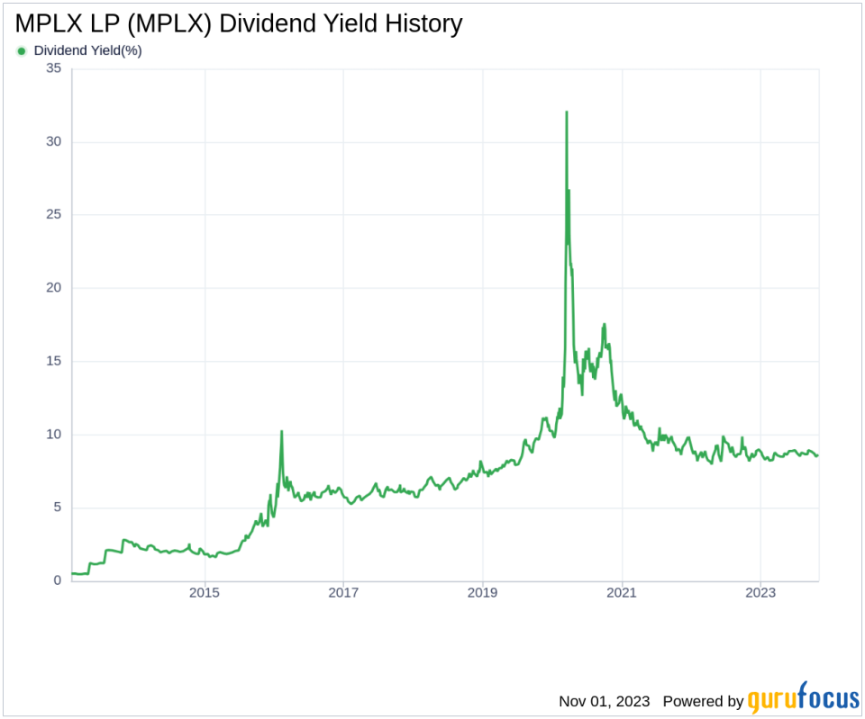 MPLX LP's Dividend Analysis