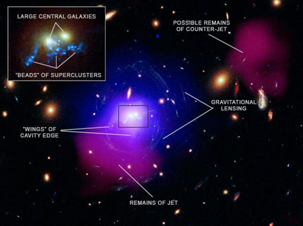 Beads on a string in SDSS J1531, a massive galaxy cluster located 3.8 billion light-years from Earth