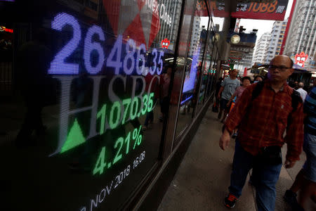A panel displays the closing Hang Seng Index outside a bank in Hong Kong, China November 2, 2018. REUTERS/Bobby Yip