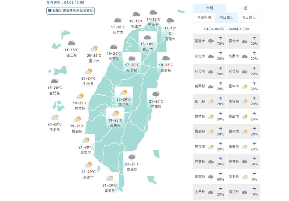 氣象局表示，因華南雲雨區東移，今晚到明晨出門備雨具，東北季風增強明北臺灣氣溫降；圖為白天天氣。（氣象局提供）