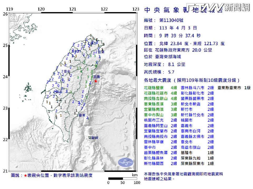 上午9點39分，花蓮縣政府東南方20.0公里、台灣東部海域，再發生芮氏規模5.7地震。（圖／中央氣象署）