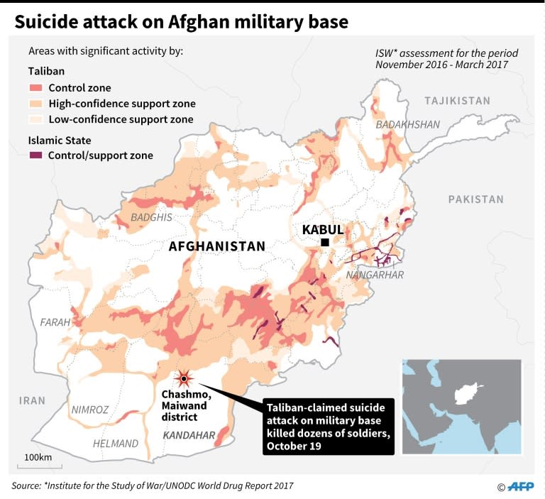 Map of Afghanistan locating a deadly suicide attack on a military base in Kandahar Thursday. Includes areas with significant militant activities