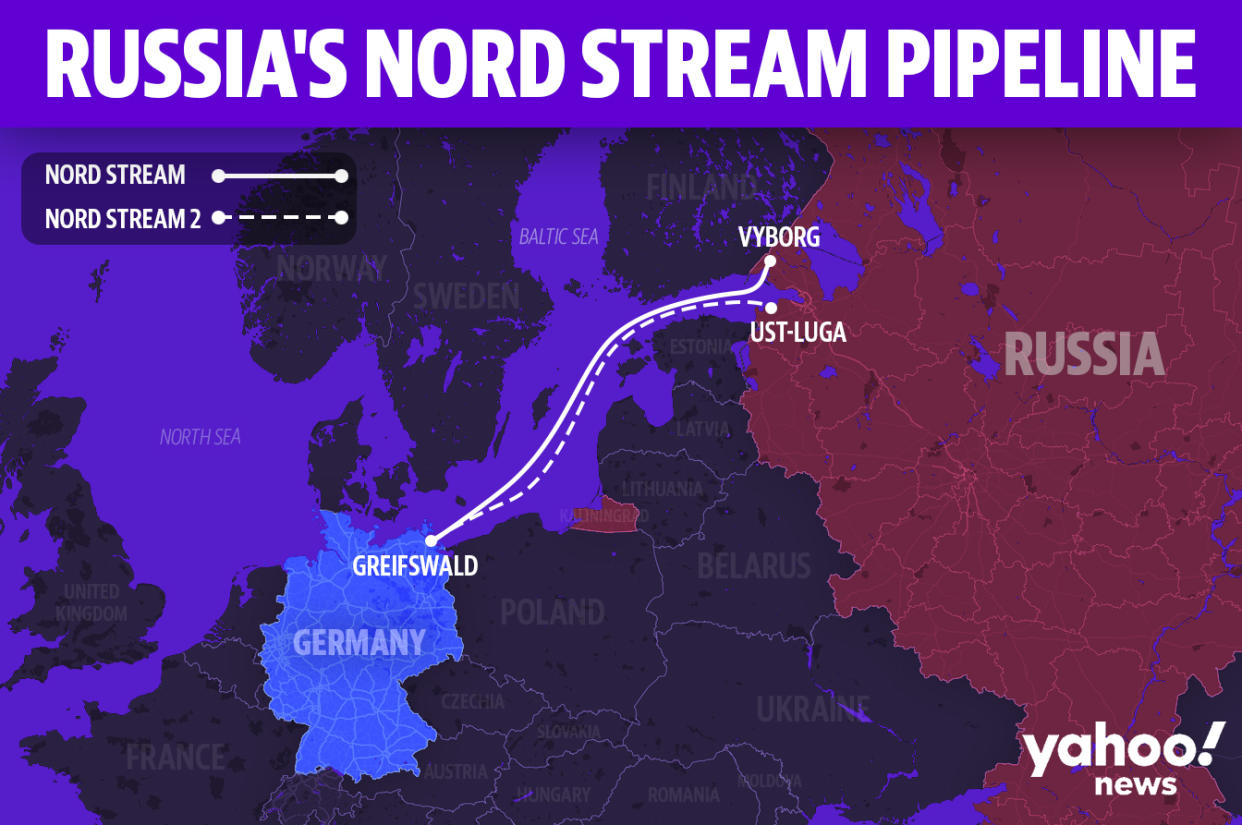 Russia's Nord Stream pipeline