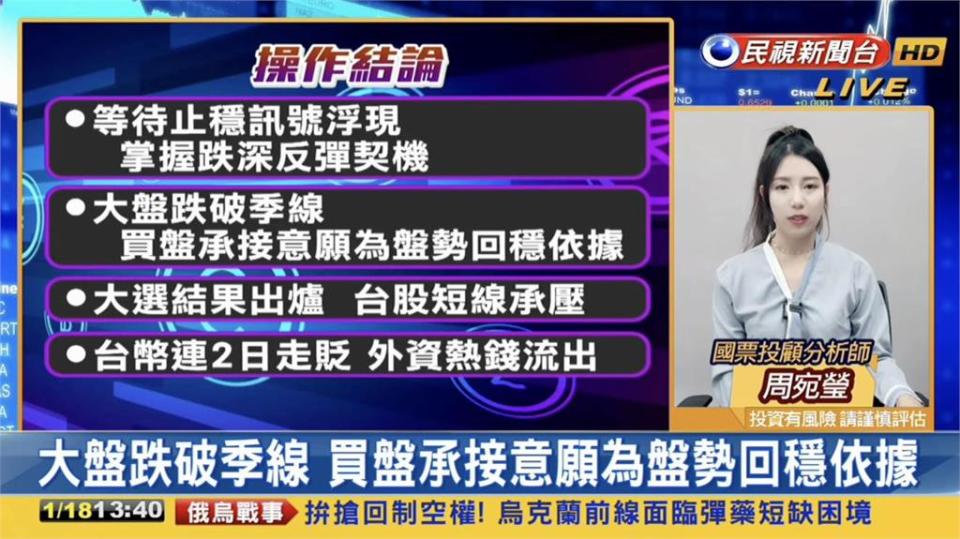 台股看民視／台積電領軍「大盤小漲66點」！專家曝「選股不選市」揭看好類股