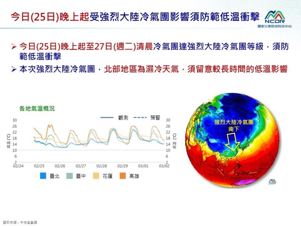 （圖取自國家災害防救科技中心LINE官方帳號）