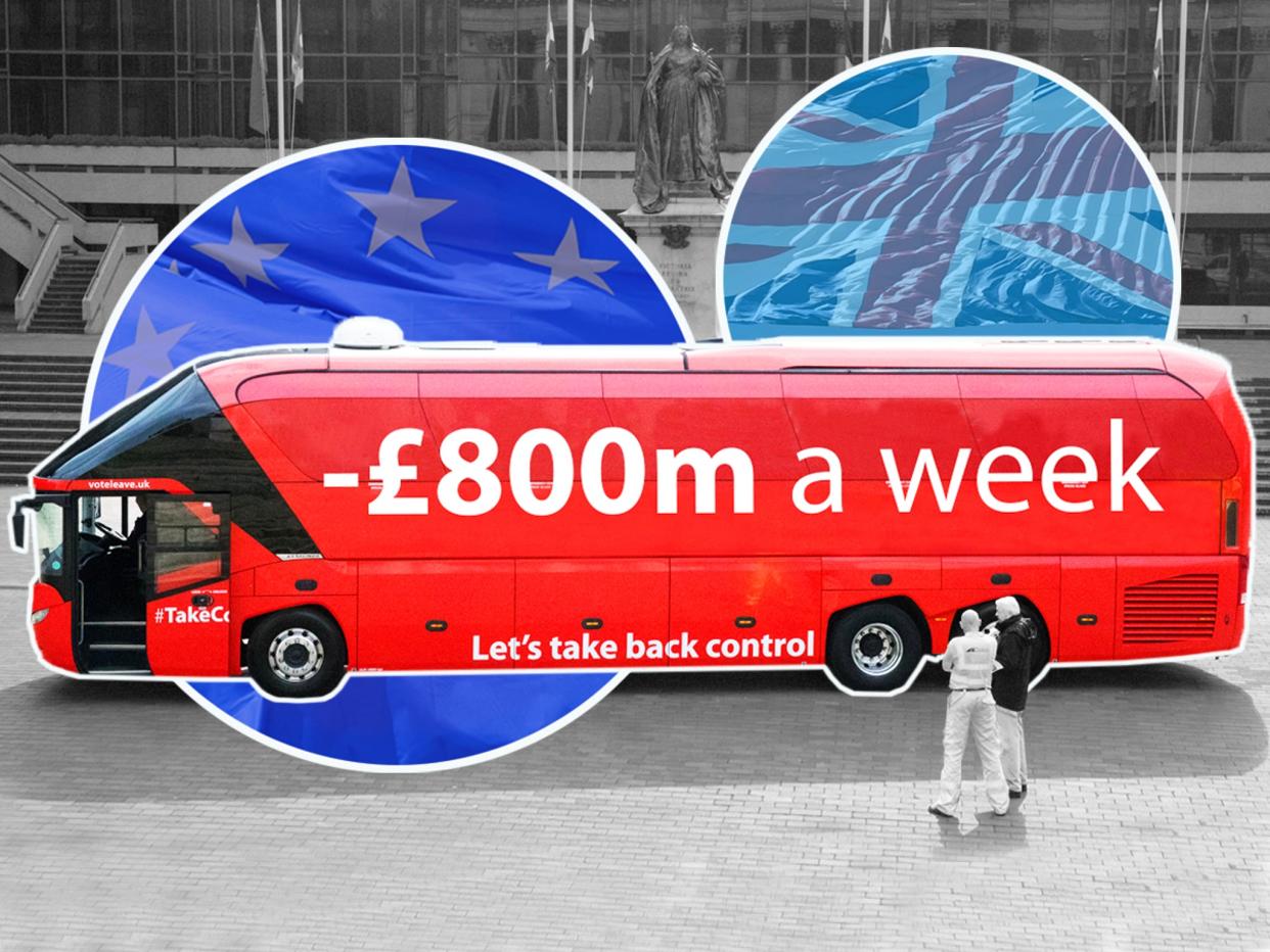 Vote Leave highlighted the cost of the UK’s EU budget contributions – but studies indicate the damage from the Brexit vote had already cost the UK economy between £400m and £800m a week by the end of 2019 (Getty/The Independent)