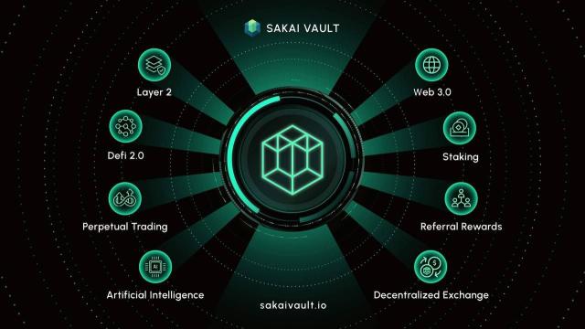 Sakai Vault introduces the Ultimate Solution for Confidential Information  Protection