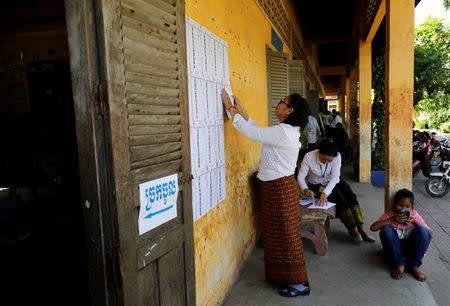 An election worker posts a voter list outside a polling booth located at a school in Phnom Penh, Cambodia, July 28, 2018. REUTERS/Darren Whiteside