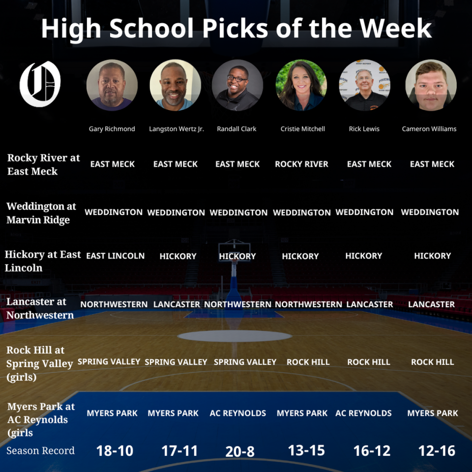 High School Basketball picks, 1-25-24