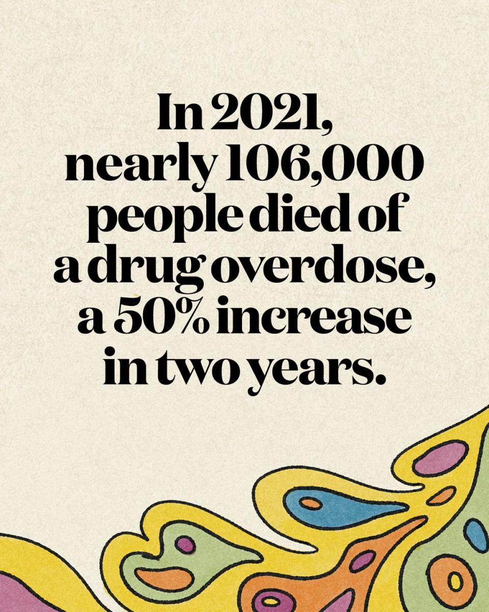 in 2021 nearly 106000 people died of a drug overdose a 50 percent increase in two years