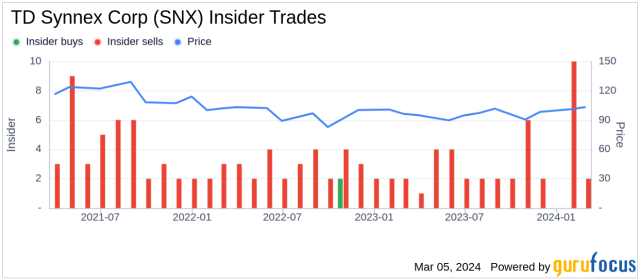 Silynx (NYSE: #SYNX) Completes Successful IPO – Poised for Growth Serv