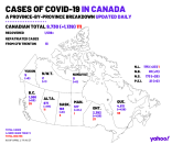 April 1. A provincial breakdown of all COVID-19 cases across Canada.