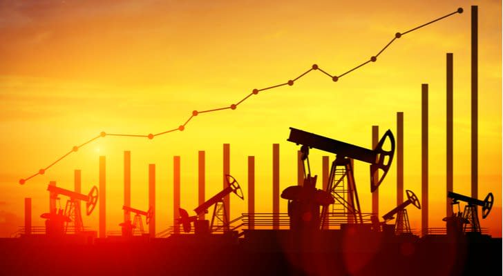 SPDR S&P Oil & Gas Exploration & Production ETF (XOP) energy stocks