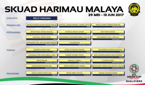 Malaysia squad for Lebanon match